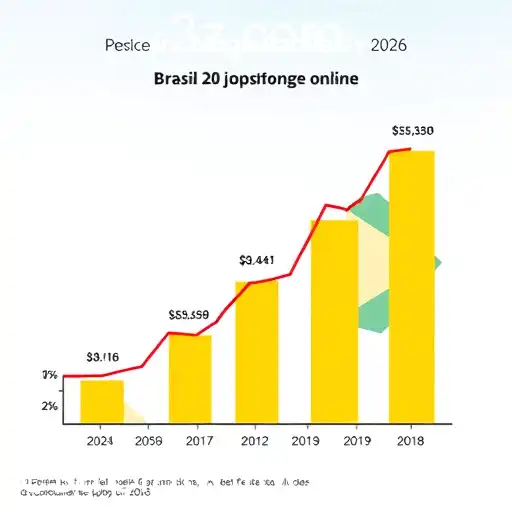 Expansão dos Jogos Online no Brasil
